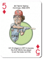 Chicago Baseball Heroes (Southside) - Playing Cards for White Sox Fans