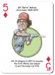 Chicago Baseball Heroes (Southside) - Playing Cards for White Sox Fans